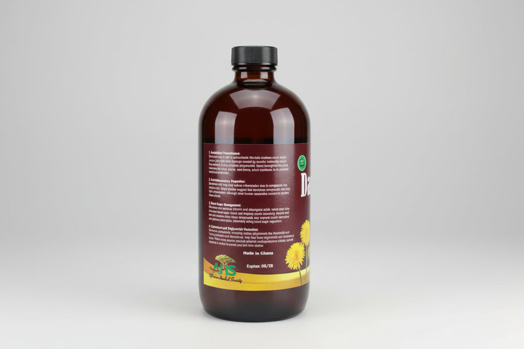 Dandelion Root